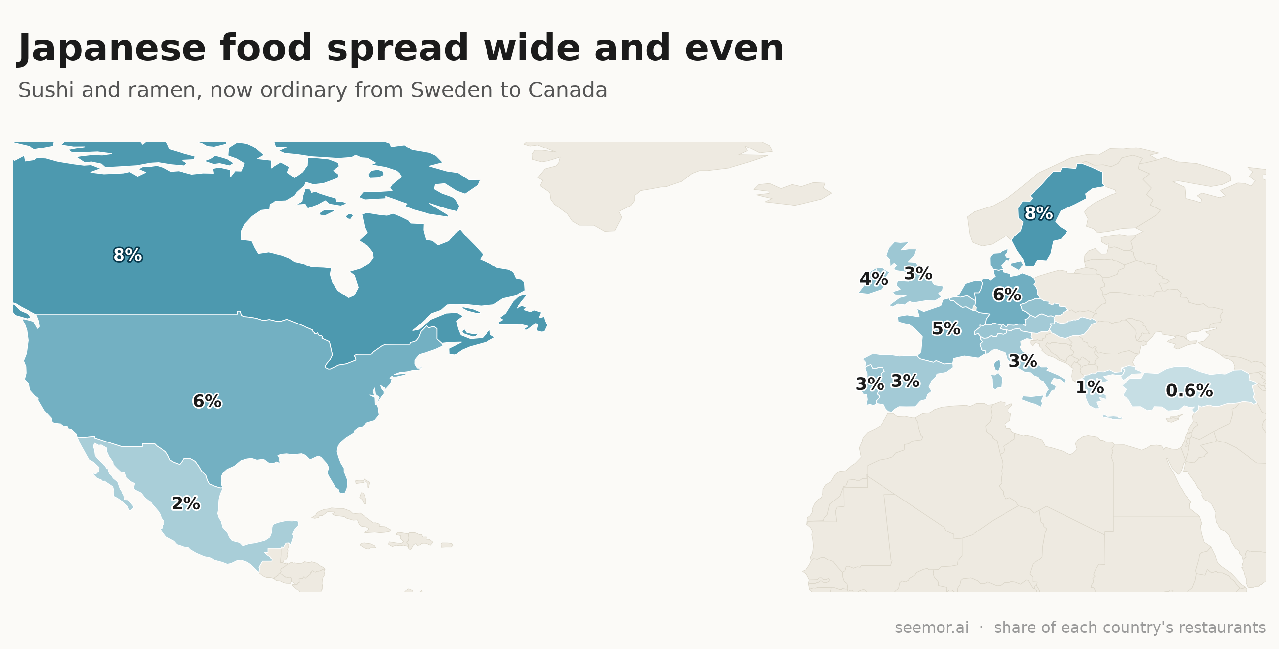 Japanese food spread wide and even, reaching all 22 countries we cover.